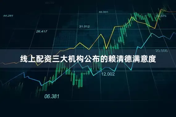 线上配资三大机构公布的赖清德满意度