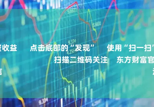 股票配资收益      点击底部的“发现”     使用“扫一扫”     即可将网页分享至朋友圈                            扫描二维码关注    东方财富官网微信                                                                        沪股通             深股通